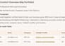 provide targeted b2b lead generation with verified contacts